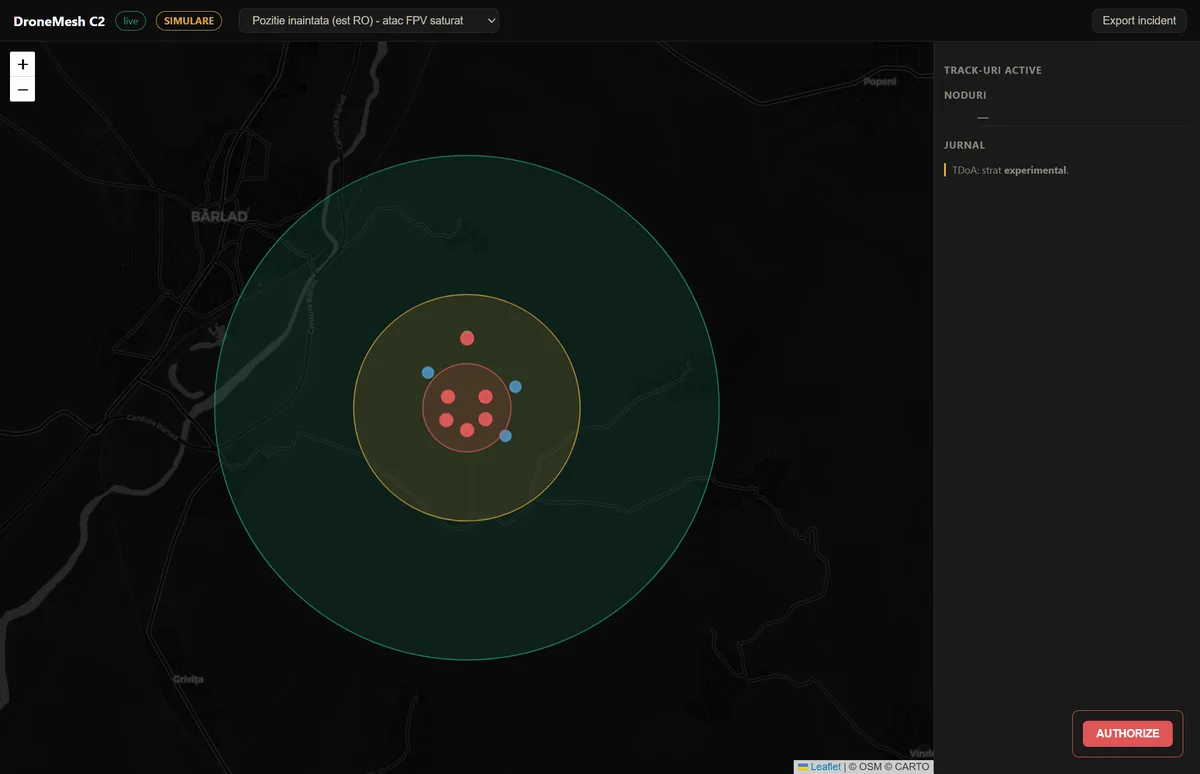Simulated engagement flow mid-scenario: a scripted saturated FPV attack on a forward position, synthetic hostile tracks massed inside the inner zone with the detect-to-intercept ladder running in the header.
